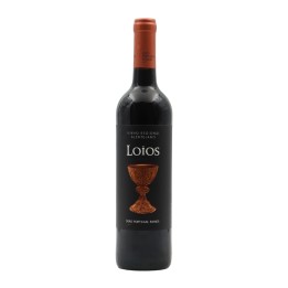Loios Red 2024